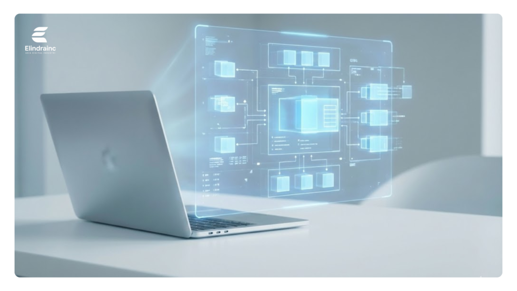7 langkah framework Elindrainc dalam membangun sistem software internal yang scalable