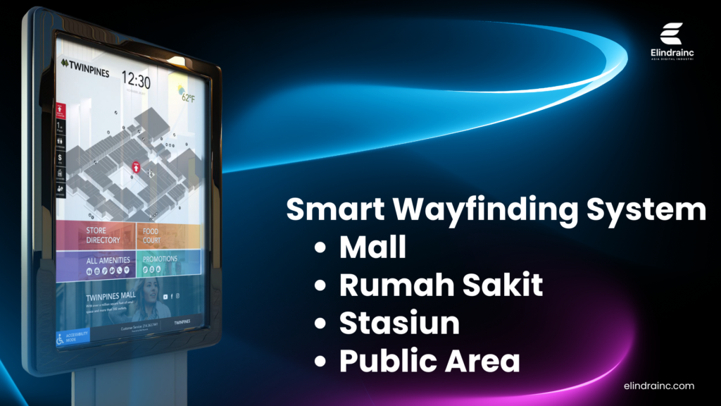 Smart_Wayfinding_System_Mall_Rumah_Sakit_Stasiun_Public Area